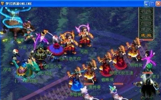 举措