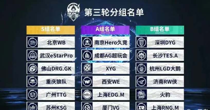 经济差被拉 经济差被拉