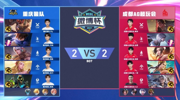 保障边路与